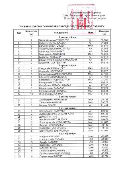 togtool-191-220240701-last_page-0002-mobile.jpg