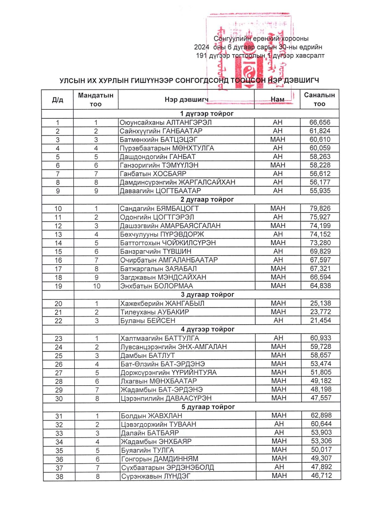 togtool-191-220240701-last_page-0002.jpg