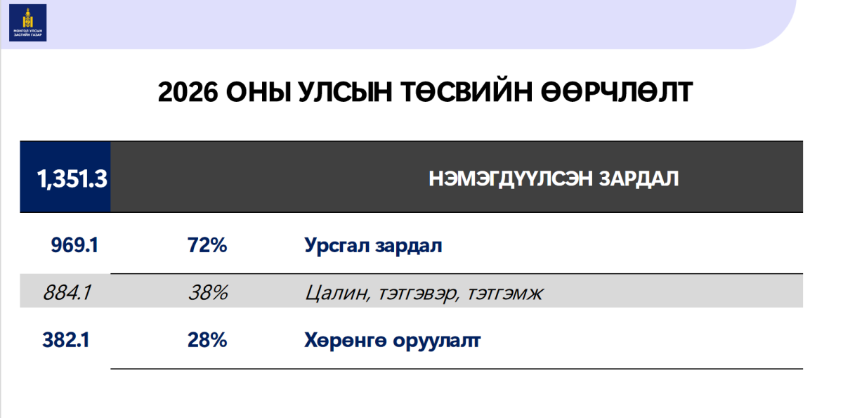 Screenshot 2025-11-14 132329.png